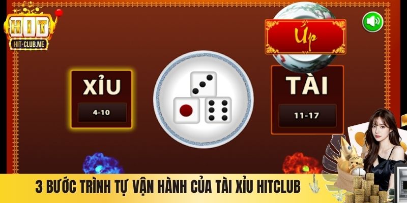 3 bước trình tự vận hành của Tài Xỉu Hitclub