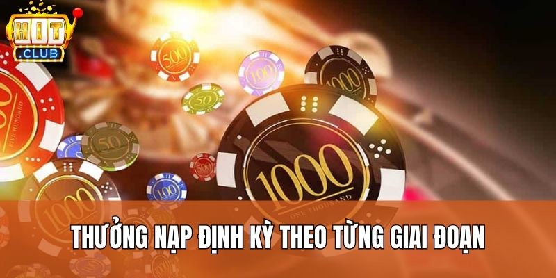 HITCLUB - Link Tải Game Bài HIT.CLUB Chính Thức Mới Nhất Thưởng nạp định kỳ theo từng giai đoạn